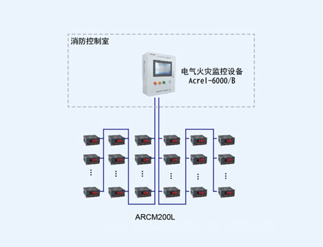 内蒙古伊泰广联煤化有限责任公司煤炭项目电气火灾监控系统的设计与应用